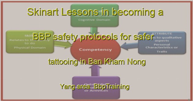 Skinart Lessons in becoming a BBP safety protocols for safer tattooing in Ban Kham Nong Yang area | BbpTraining | BbpClasses | SkinartTraining-Thailand