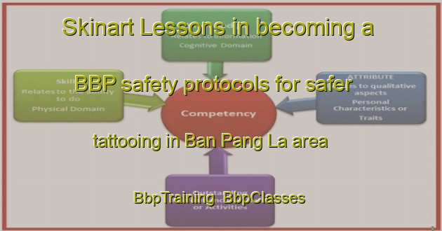 Skinart Lessons in becoming a BBP safety protocols for safer tattooing in Ban Pang La area | BbpTraining | BbpClasses | SkinartTraining-Thailand