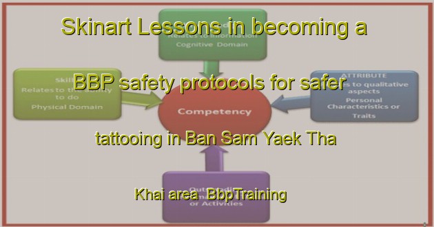 Skinart Lessons in becoming a BBP safety protocols for safer tattooing in Ban Sam Yaek Tha Khai area | BbpTraining | BbpClasses | SkinartTraining-Thailand