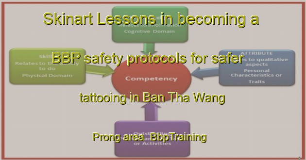 Skinart Lessons in becoming a BBP safety protocols for safer tattooing in Ban Tha Wang Prong area | BbpTraining | BbpClasses | SkinartTraining-Thailand