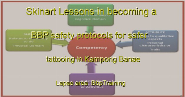 Skinart Lessons in becoming a BBP safety protocols for safer tattooing in Kampong Banae Lapae area | BbpTraining | BbpClasses | SkinartTraining-Thailand