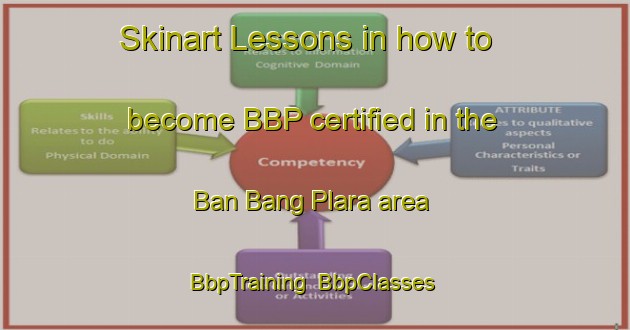 Skinart Lessons in how to become BBP certified in the Ban Bang Plara area | BbpTraining | BbpClasses | SkinartTraining-Thailand