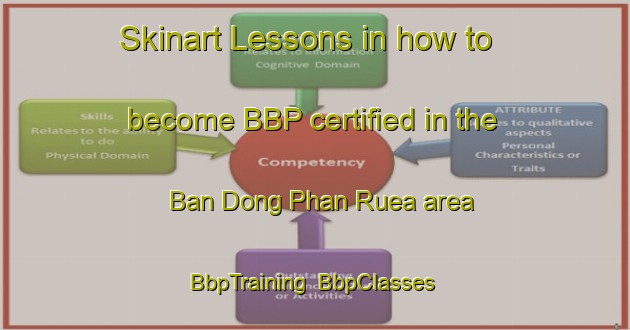 Skinart Lessons in how to become BBP certified in the Ban Dong Phan Ruea area | BbpTraining | BbpClasses | SkinartTraining-Thailand