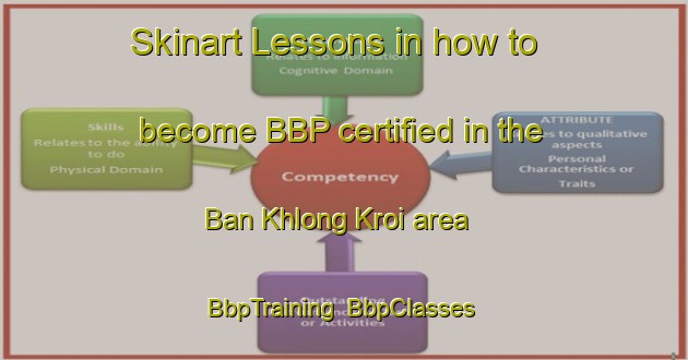 Skinart Lessons in how to become BBP certified in the Ban Khlong Kroi area | BbpTraining | BbpClasses | SkinartTraining-Thailand