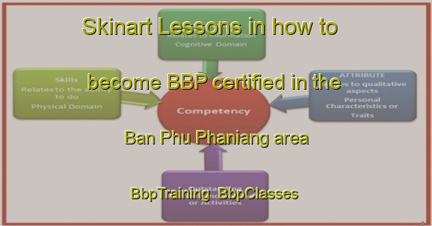 Skinart Lessons in how to become BBP certified in the Ban Phu Phaniang area | BbpTraining | BbpClasses | SkinartTraining-Thailand