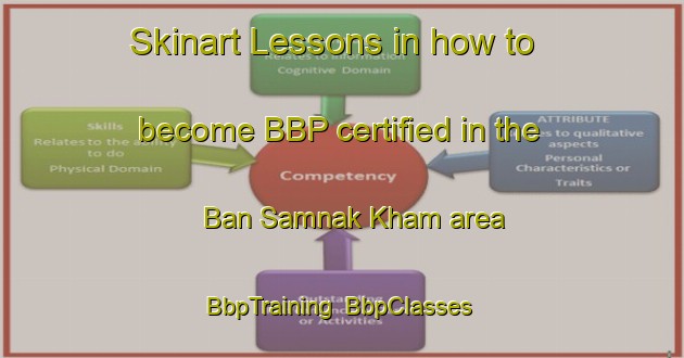 Skinart Lessons in how to become BBP certified in the Ban Samnak Kham area | BbpTraining | BbpClasses | SkinartTraining-Thailand