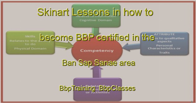 Skinart Lessons in how to become BBP certified in the Ban Sap Sanae area | BbpTraining | BbpClasses | SkinartTraining-Thailand