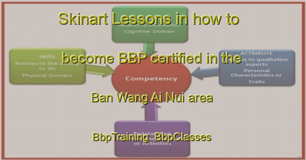 Skinart Lessons in how to become BBP certified in the Ban Wang Ai Nui area | BbpTraining | BbpClasses | SkinartTraining-Thailand