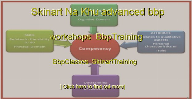 Skinart Na Khu advanced bbp workshops | BbpTraining | BbpClasses | SkinartTraining-Thailand