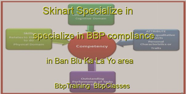 Skinart Specialize in specialize in BBP compliance in Ban Blu Ka La Yo area | BbpTraining | BbpClasses | SkinartTraining-Thailand