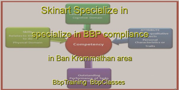 Skinart Specialize in specialize in BBP compliance in Ban Krommathan area | BbpTraining | BbpClasses | SkinartTraining-Thailand