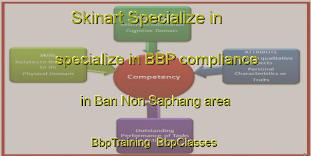 Skinart Specialize in specialize in BBP compliance in Ban Non Saphang area | BbpTraining | BbpClasses | SkinartTraining-Thailand