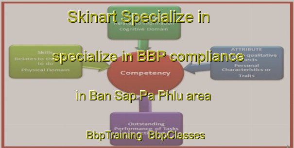 Skinart Specialize in specialize in BBP compliance in Ban Sap Pa Phlu area | BbpTraining | BbpClasses | SkinartTraining-Thailand
