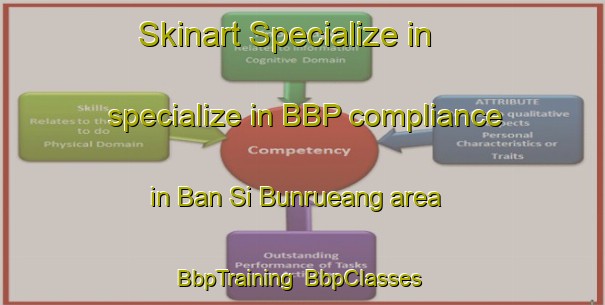 Skinart Specialize in specialize in BBP compliance in Ban Si Bunrueang area | BbpTraining | BbpClasses | SkinartTraining-Thailand