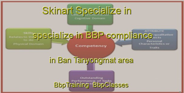 Skinart Specialize in specialize in BBP compliance in Ban Tanyongmat area | BbpTraining | BbpClasses | SkinartTraining-Thailand