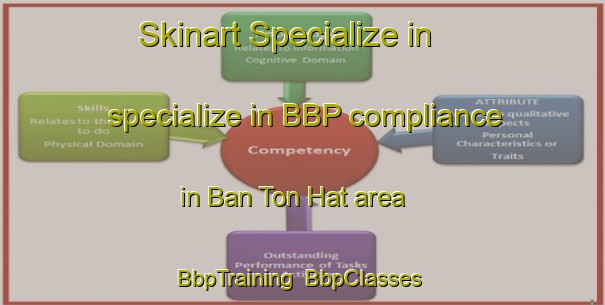Skinart Specialize in specialize in BBP compliance in Ban Ton Hat area | BbpTraining | BbpClasses | SkinartTraining-Thailand