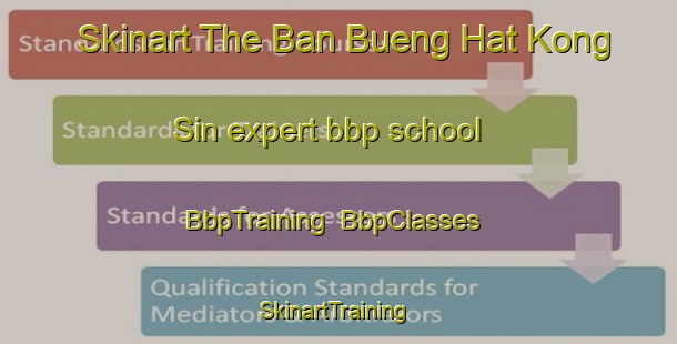 Skinart The Ban Bueng Hat Kong Sin expert bbp school | BbpTraining | BbpClasses | SkinartTraining-Thailand
