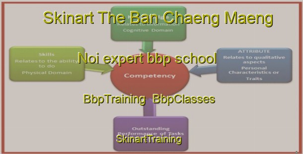 Skinart The Ban Chaeng Maeng Noi expert bbp school | BbpTraining | BbpClasses | SkinartTraining-Thailand