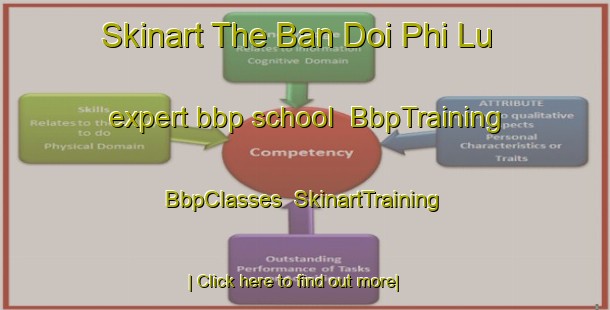 Skinart The Ban Doi Phi Lu expert bbp school | BbpTraining | BbpClasses | SkinartTraining-Thailand