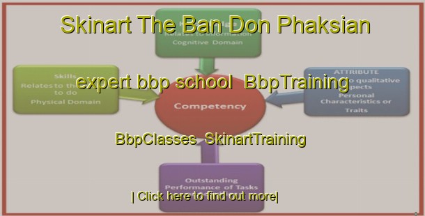 Skinart The Ban Don Phaksian expert bbp school | BbpTraining | BbpClasses | SkinartTraining-Thailand