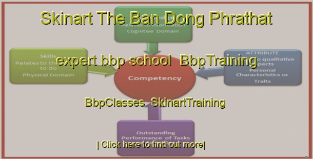 Skinart The Ban Dong Phrathat expert bbp school | BbpTraining | BbpClasses | SkinartTraining-Thailand