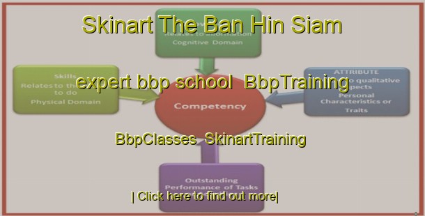 Skinart The Ban Hin Siam expert bbp school | BbpTraining | BbpClasses | SkinartTraining-Thailand