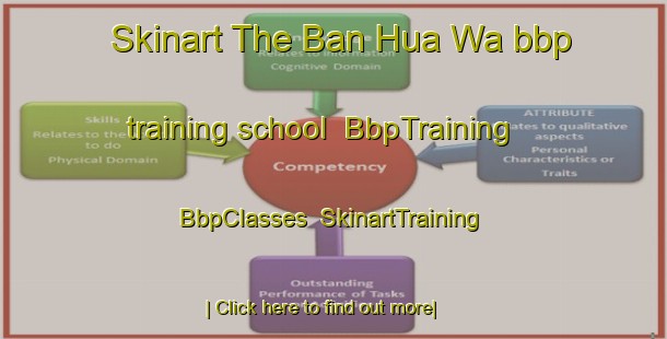 Skinart The Ban Hua Wa bbp training school | BbpTraining | BbpClasses | SkinartTraining-Thailand