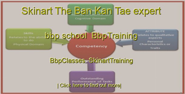 Skinart The Ban Kan Tae expert bbp school | BbpTraining | BbpClasses | SkinartTraining-Thailand