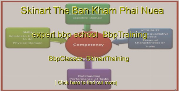 Skinart The Ban Kham Phai Nuea expert bbp school | BbpTraining | BbpClasses | SkinartTraining-Thailand