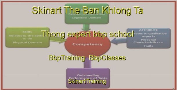 Skinart The Ban Khlong Ta Thong expert bbp school | BbpTraining | BbpClasses | SkinartTraining-Thailand