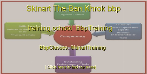 Skinart The Ban Khrok bbp training school | BbpTraining | BbpClasses | SkinartTraining-Thailand