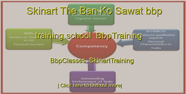 Skinart The Ban Ko Sawat bbp training school | BbpTraining | BbpClasses | SkinartTraining-Thailand