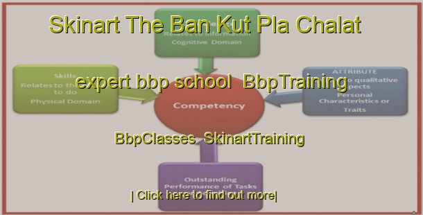 Skinart The Ban Kut Pla Chalat expert bbp school | BbpTraining | BbpClasses | SkinartTraining-Thailand
