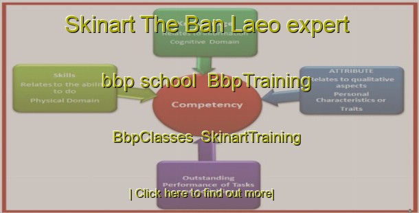 Skinart The Ban Laeo expert bbp school | BbpTraining | BbpClasses | SkinartTraining-Thailand