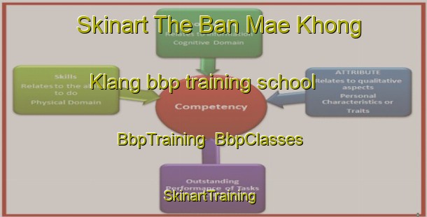 Skinart The Ban Mae Khong Klang bbp training school | BbpTraining | BbpClasses | SkinartTraining-Thailand