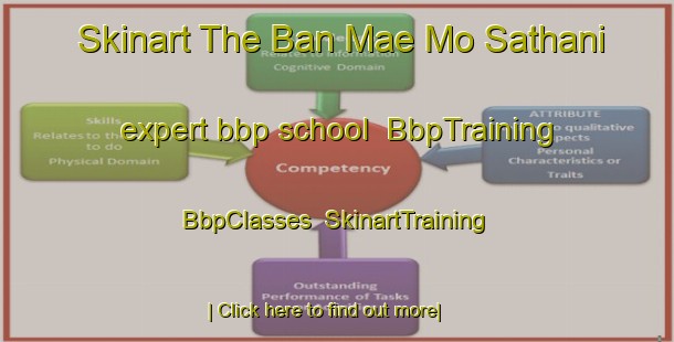 Skinart The Ban Mae Mo Sathani expert bbp school | BbpTraining | BbpClasses | SkinartTraining-Thailand