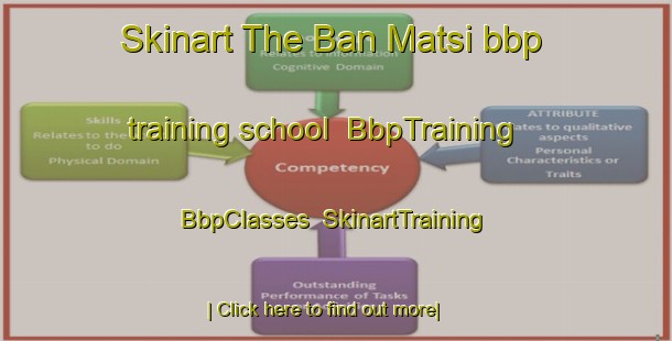 Skinart The Ban Matsi bbp training school | BbpTraining | BbpClasses | SkinartTraining-Thailand