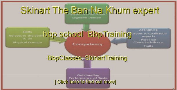 Skinart The Ban Na Khum expert bbp school | BbpTraining | BbpClasses | SkinartTraining-Thailand