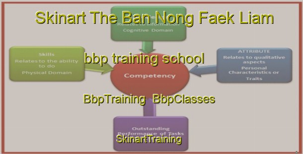 Skinart The Ban Nong Faek Liam bbp training school | BbpTraining | BbpClasses | SkinartTraining-Thailand