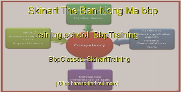 Skinart The Ban Nong Ma bbp training school | BbpTraining | BbpClasses | SkinartTraining-Thailand