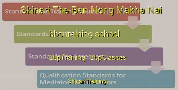 Skinart The Ban Nong Makha Nai bbp training school | BbpTraining | BbpClasses | SkinartTraining-Thailand