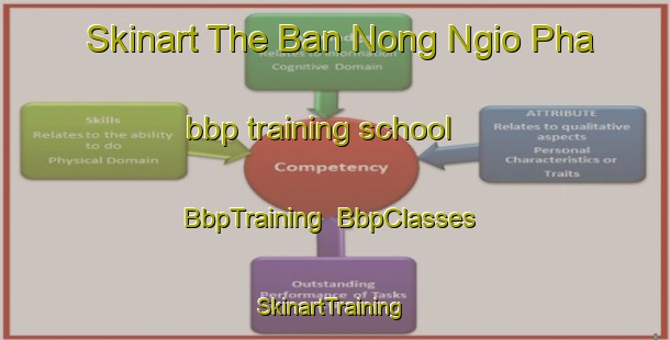Skinart The Ban Nong Ngio Pha bbp training school | BbpTraining | BbpClasses | SkinartTraining-Thailand