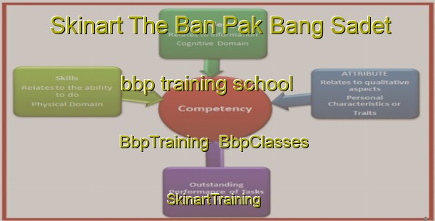 Skinart The Ban Pak Bang Sadet bbp training school | BbpTraining | BbpClasses | SkinartTraining-Thailand