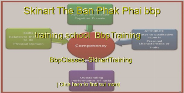 Skinart The Ban Phak Phai bbp training school | BbpTraining | BbpClasses | SkinartTraining-Thailand