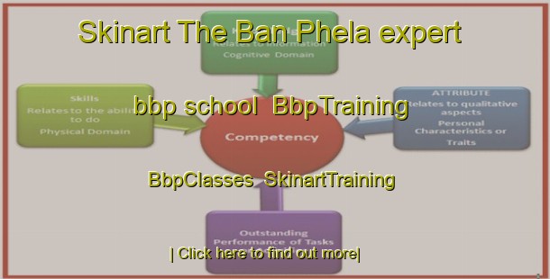 Skinart The Ban Phela expert bbp school | BbpTraining | BbpClasses | SkinartTraining-Thailand