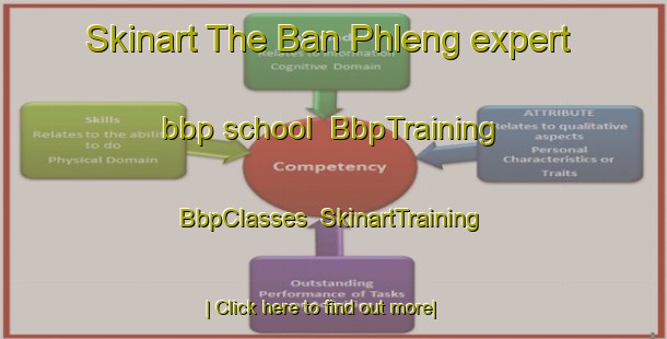 Skinart The Ban Phleng expert bbp school | BbpTraining | BbpClasses | SkinartTraining-Thailand