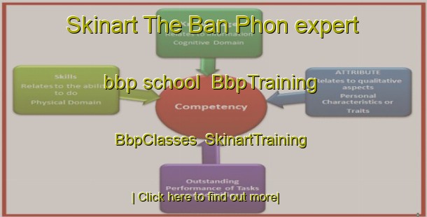 Skinart The Ban Phon expert bbp school | BbpTraining | BbpClasses | SkinartTraining-Thailand