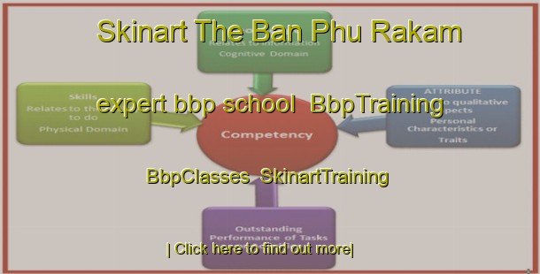 Skinart The Ban Phu Rakam expert bbp school | BbpTraining | BbpClasses | SkinartTraining-Thailand