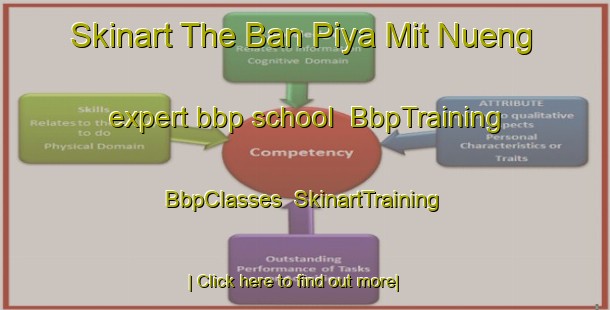 Skinart The Ban Piya Mit Nueng expert bbp school | BbpTraining | BbpClasses | SkinartTraining-Thailand