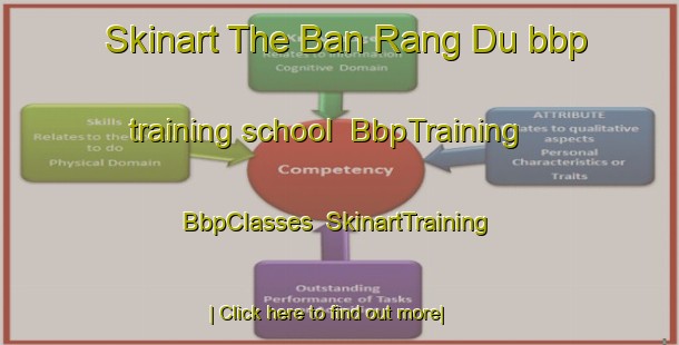 Skinart The Ban Rang Du bbp training school | BbpTraining | BbpClasses | SkinartTraining-Thailand